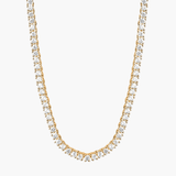 Rivière choker
